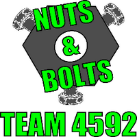 FTCTeam4592 (@ftcteam4592) 's Twitter Profile