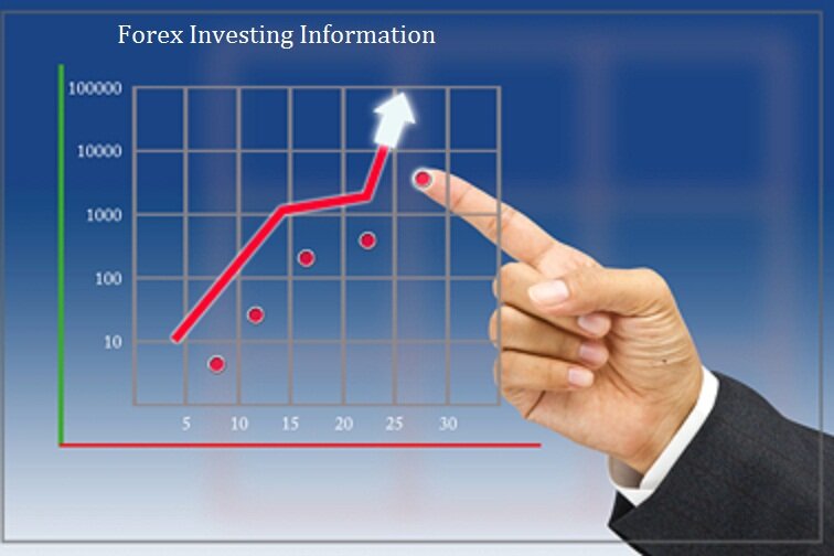 Smart Forex Investor Investor Forex Twitter - 