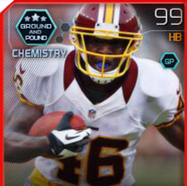 Mut player since the midde of Madden 12.        Ea forums: iGotPinkSox