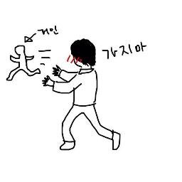너희 부모님은 안녕하시니?