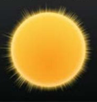 Weather