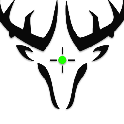 Twitter Schedule: Mon. Case of the Mondays - Tues. Cartoons - Wed. Guns & Girls - Thurs. Vintage - Fri. Game Food - Sat. Around the World - Sun. Trophy Pics -