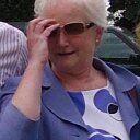 Kate Langley - @KateLangley2 - Twitter