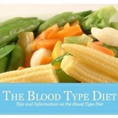 Tips, News and Advice on the Blood Type Diet