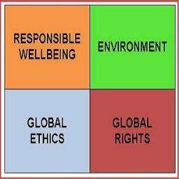 Responsible Wellbeing is a new perspective for conscious Citizens of the World. Fundamental Needs for all people, Environment, Global Ethics and Global Rights.