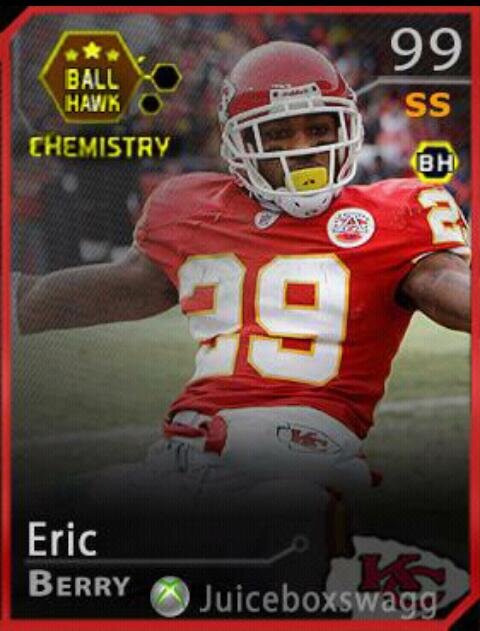 Raider_Clan's profile picture. just doing what I do