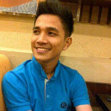 phonesex ML lngsng?? call me FAREL ANGGARA ARIEF