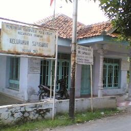 Kode Pos 51171