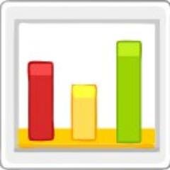 Developed http://t.co/9BJxgd1JDH and http://t.co/NVhhMXKbgP. Devoted to innovation in dentistry