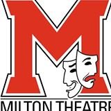 Twitter Page of the Award Winning Milton High School 2012-2013 Theatre Department