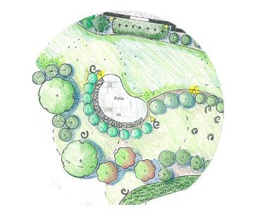 SADOVSHEDEVRI's profile picture. Ландшафтный дизайн. Красивые новости со всего мира.