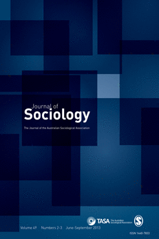 The official journal of @AustSoc, published by @SAGEJournals. We publish peer-reviewed sociological research. 
Editor-in-Chief: @ForbesMewett