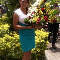 Nohelys Alvarado (@nohelys_al) 's Twitter Profile