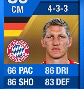 futtps3's profile picture. 