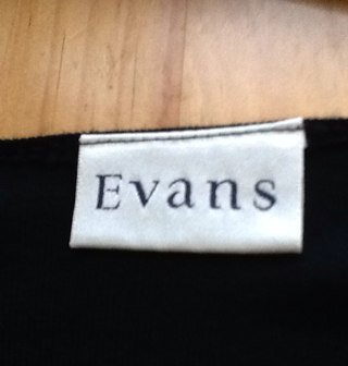 plus_sizemodel's profile picture. 