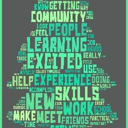 We are the Work Program Office at Warren Wilson College.