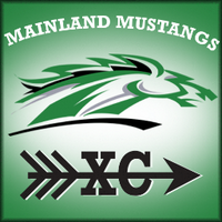 MainlandXC (@mainlandxc) 's Twitter Profile