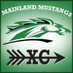 MainlandXC (@mainlandxc) Twitter profile photo MainlandXC (@mainlandxc) Twitter profile photo