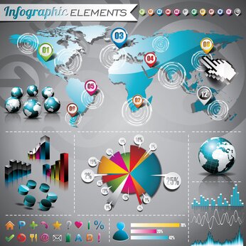 #InternetMarketingReseller & #SEOReseller at SOSComplete Marketing. #SEO #WebDesign #SocialMedia. 1-877-929-3303