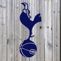 Minneapolis Spurs (@mnspurs) 's Twitter Profile Photo Minneapolis Spurs (@mnspurs) 's Twitter Profile Photo