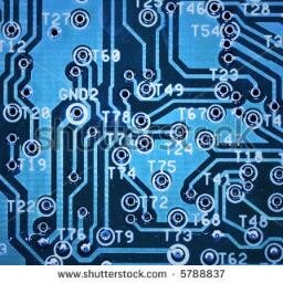 Software Development Company