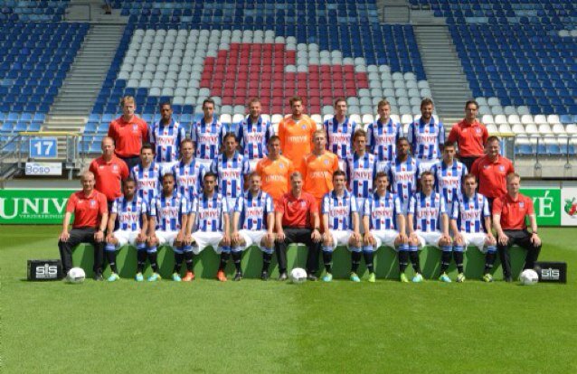 Al het nieuws van SC Heerenveen | quiz | nieuws en nieuws