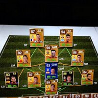 futfifa13 (@fiffutfifa13ps3) 's Twitter Profile