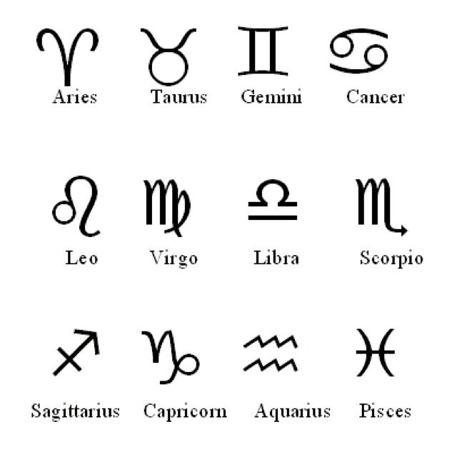 Telling you anything and everything you want to know about astrology.
