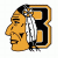 Onion Lake Jr B. (@borderchiefs) 's Twitter Profile