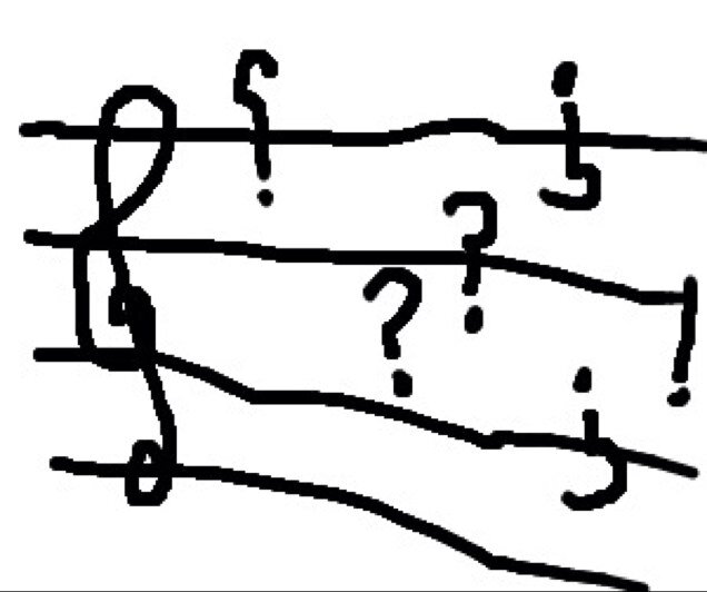 Commonquestions's profile picture. We all love music, but we all have questions about what we listen to. Right?