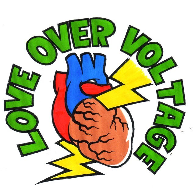 どうもジン・ウィンダムなんです。ハードコアパンクレーベル LOVE OVER VOLTAGE RECORDSのアカウント。 試聴サイトはコチラhttps://t.co/2Xd6WQYrhZ 音源のお問い合わせお気軽にどうぞ。 レーベル直販って手もありますよ？？