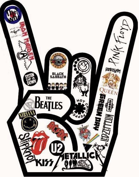 Image result for rock bands