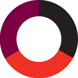 rtmevents's profile picture. Events for the road transport industry including the Motor Transport Awards, Tip-ex, Tank-ex  and Freight in the City.