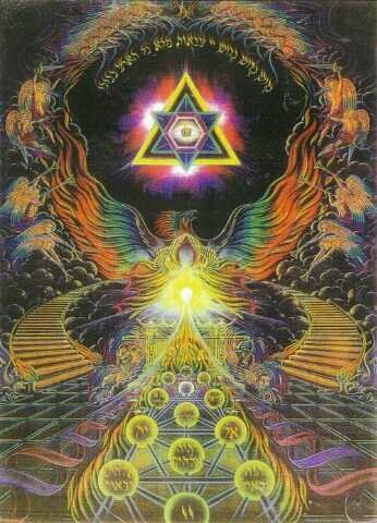 GalacticVibes's profile picture. #EnlightenedFamily #CKND #ThirdEyeTribe #Illhueminati