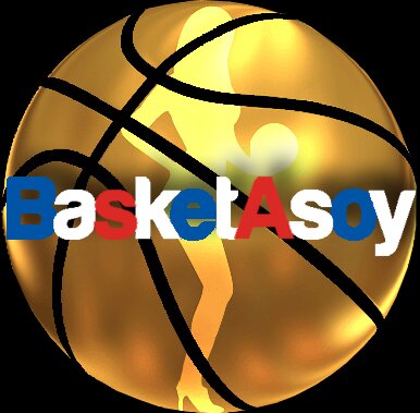 product basket https://t.co/2DN2UEwcYa 

#MotivasiLalu