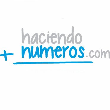 Los mejores profesionales al mejor precio. Síguenos y conoce más.