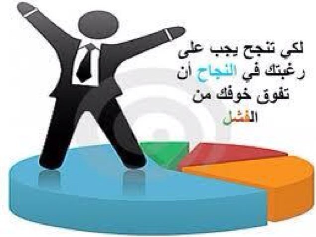 { اللهم أصلي على محمد وعلى آل محمد وبارك وسلم}