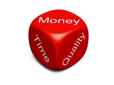 Return on Internet Marketing:
Leads, Clicks, and Sales nobody blogs for free.