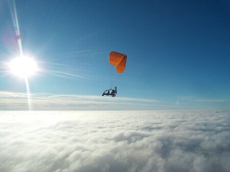 Fliegen in seiner schönsten Form.