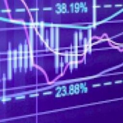 Forex minute news