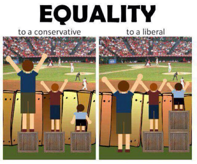 Wanting equality for today. Expect a liberal bias here and there but the main goal remains Equality.