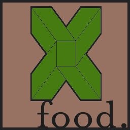 SFSU Xpress Magazine. Food. Yum.