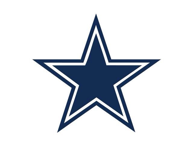 God, family, Work, flying in small airplanes, 💯 % Texan, Dallas Cowboys, MAGA 🇺🇸- Let’s Go!!!