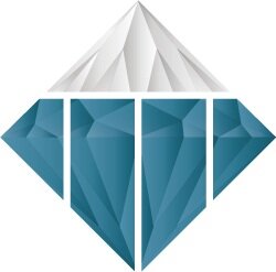 TTI Success Insights Benelux (vh. MDI) | Haal het beste in mensen naar boven! | Gedrag | Drijfveren | TriMetrix | Denkpatronen | EQ
