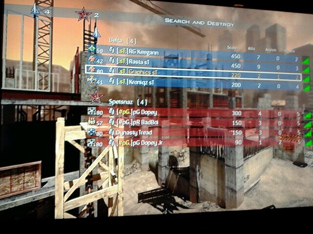 Retired Now :D