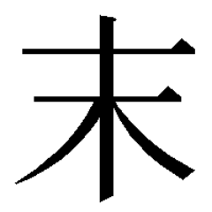 末っ子に関するツイート。末っ子はぜひ、フォローをお願いします！#末っ子