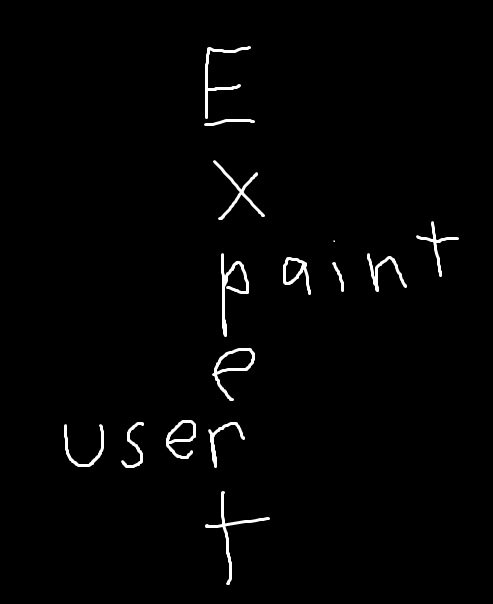 Studied paint for several years. One of the most prominent paint users in the world. Tweet me anything you want me to paint and I'll bring your dreams to life.