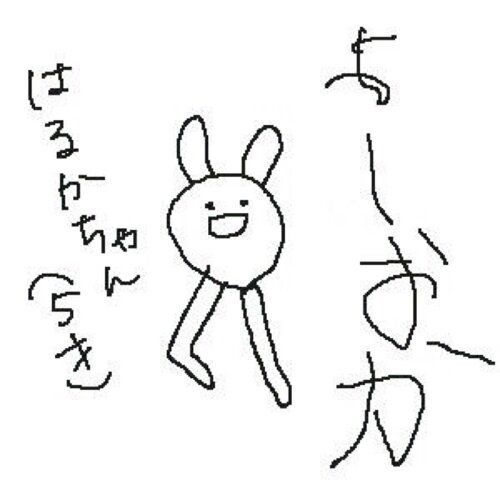 どっかで大学生やってた人