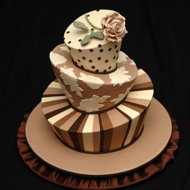 The Cake School (@TheCakeSchoolAu) Twitter