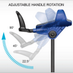 smartCRUTCH UK (@smartcrutchuk) Twitter profile photo smartCRUTCH UK (@smartcrutchuk) Twitter profile photo